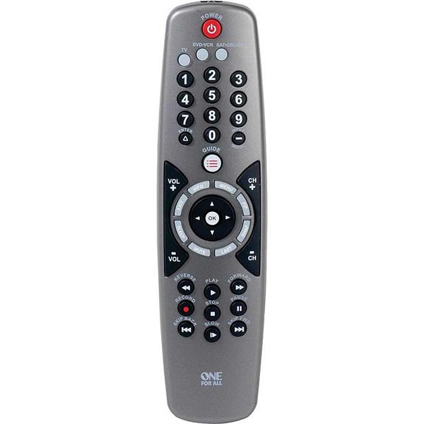 iview converter box remote code